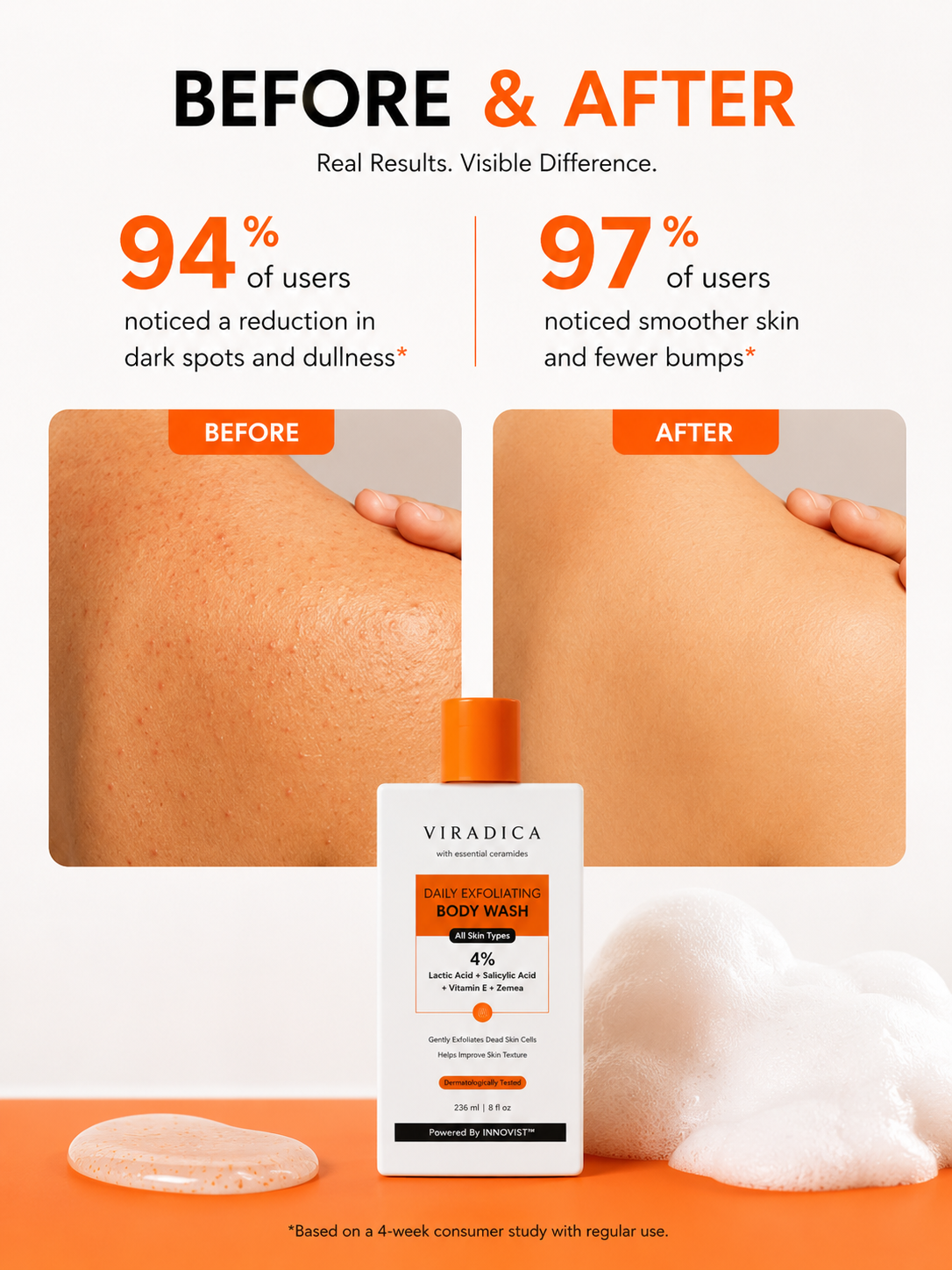 Viradica Daily Exfoliating Body Wash