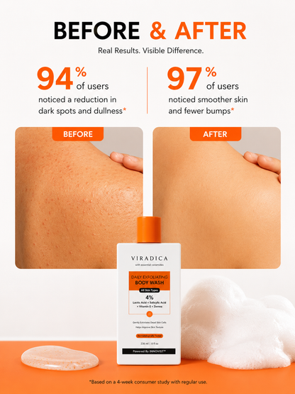 Viradica Daily Exfoliating Body Wash
